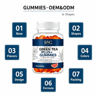 Gummies OEM à l'extrait de thé vert pour la perte de poids avec Garcinia Cambogia et cétones de framboise, brûleur de graisse, marque privée, vente en gros en vrac