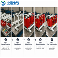 SCB10 200kVA 1250kVA 10/11kV Transformator Distribusi Daya Tipe Kering Resin Cor Tiga Fasa untuk Sistem Kelistrikan Industri