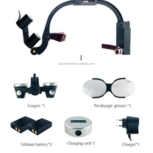 Lupas Dentales Manuales con Luz LED, 3.5x 2.5x, para Uso Diurno, al Mejor Precio - Product Image 2
