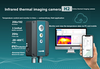 TCP/IP RS485 térmica OEM cámara de termografía cámara de imagen térmica infrarroja con análisis de registrador de datos de plataforma IoT