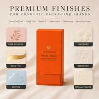 Boîte cadeau coulissante avec logo personnalisé en relief, plateau intérieur pliable, boîte d'emballage cosmétique en carton ondulé, soins de la peau, beauté