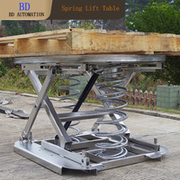 Table rotative automatique à 3 ressorts en acier inoxydable de haute qualité, directement de l'usine, modèle SP-2000SA, pour boissons, produits chimiques, huiles, tabac, poudre 200ml