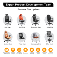 Vente en gros de chaises de bureau ergonomiques et pivotantes pour ordinateur Kabel