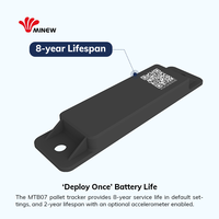 Balise de palette Conteneur d'expédition Tracker de remorque Bluetooth Tracker Tag Ble Asset Tag IoT Device Ibeacon Bluetooth Ble Beacon