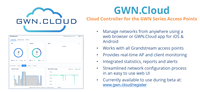 Exterior AX3000 Wi-Fi 6 Punto de Acceso Grandstream GWN7660ELR