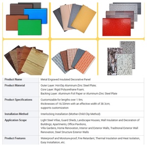 Dingyue Pu <strong>Sandwich</strong> <strong>Roof</strong> <strong>Panels</strong> Fireproofing Cladding Waterproof Outdoor <strong>Panel</strong> Insulated Metal Villa Insulation - Product Image 5