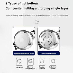 Autocuiseur Professionnel Haute Pression en <span class=keywords><strong>Acier</strong></span> <span class=keywords><strong>Inoxydable</strong></span> avec Poignée, Équipement de Cuisine de Haute Qualité - Product Image 6