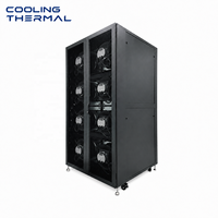 Unidades de Distribución de Refrigeración (CDU) Sidecar de 160kW para Centros de Datos