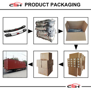 Diffuseur arrière en gros de l'usine Chaoshenghang pour Chevrolet <span class=keywords><strong>Corvette</strong></span> <span class=keywords><strong>C5</strong></span> 1997 1998 1999 2000 2001 2002 2003 2004 - Product Image 6