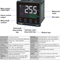 Prix usine température fournisseur numérique PID température humidité contrôleur Thermostat