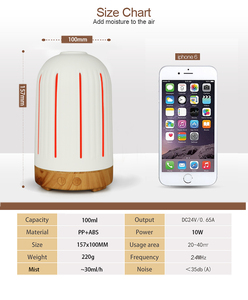 Hot mini siêu âm các loại dầu Hương thơm khuếch tán hương thơm hương liệu LED màu sắc thay đổi khuếch tán - Product Image 2