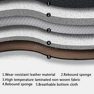 Housses de siège de voiture 5D, housses de siège automobile en cuir PU, protection de siège avant universelle pour voiture, camion, fourgonnette, SUV - Product Image 2