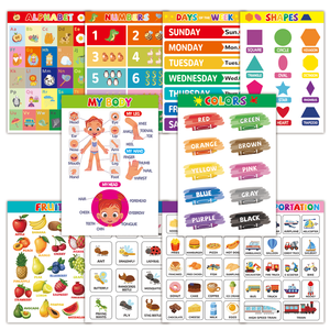 Póster Educativo Laminado para Niños Pequeños, Impresión Personalizada de Fábrica, Inglés Español, Tabla del Alfabeto ABC, Números, Formas, Colores - Product Image 2
