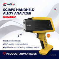 Spektrometer Fluoresensi Sinar-X (XRF) Genggam Sciaps X-50 untuk Analisis Logam Paduan OEM 220v Bersertifikasi CE/RoHS Garansi 1 Tahun