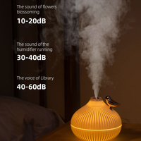 Nouveautés : Grand humidificateur évaporatif électrique USB 300 ml avec diffuseur d'arômes LED et veilleuse pour la maison et l'hôtel