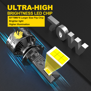 <span class=keywords><strong>Ampoule</strong></span> de phare <span class=keywords><strong>LED</strong></span> MR LION P1 140W 16800LM, distributeur exclusif en gros recherché, Canbus gratuit, phare de voiture H4 H7 H11 9005 9006 - Product Image 2