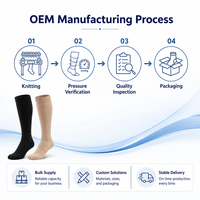 Chaussettes de compression médicale graduée 20-30 mmHg, hauteur genou, bout fermé, pour femmes et hommes, OEM, marque privée