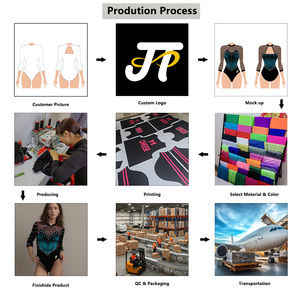 Justaucorps <span class=keywords><strong>de</strong></span> <span class=keywords><strong>gymnastique</strong></span> rythmique à manches longues pour filles - Justaucorps avec logo Candy Crystal et shorts pour l'entraînement des enfants - Product Image 4