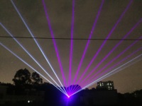 Proyector Láser RGB Multicontrol de 15W con APP DMX ILDA 40Kpps, Proyector de Rayos Láser RGB con Animación para Clubes, DJ, Bares y Bodas