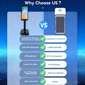 Suntek 强大的智能支付设备 Android 12 快速结账手持式 POS 终端 - Product Image 5