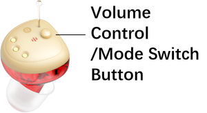 יצרני שמיעה במפעל בסין עבור אובדן שמיעה חמור עם סוללה נטענת ועזרי שמיעה שיפור דיבור - Product Image 6