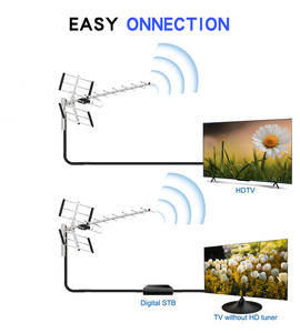 เสาอากาศทีวีดิจิตอล HDTV แบบยาวสำหรับญี่ปุ่น รับสัญญาณ VHF HD ภายนอกอาคาร ระยะไกล ยี่ห้อ Five Star รุ่น Yagi - Product Image 2