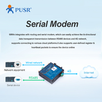 Routeur cellulaire industriel USR-G806s-EAU intégrant 4G LTE, WiFi et VPN avec modem série RS485