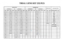 Juego de lentes de prueba de instrumento óptico de Optometría de alta calidad JS-232 con borde de metal y caja de aluminio para pruebas oculares