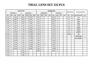 하이 퀄리티 검안 광학 기기 시험 렌즈 세트 JS-232 금속 테두리와 눈 검사용 알루미늄 상자 - Product Image 5