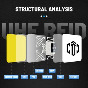 Özel yüksek kaliteli Fan Yi kablo ayırma parçası LED ışık anahtar NFC etiket fiyat Sticker RFID UHF etiketi bileklik vinil kamera kulaklık için - Product Image 3