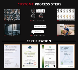Jantes monobloc multi-branches 17*10J 5x112 noir brillant Beadlock Center Lock en alliage d'aluminium forgé sur mesure pour Lamborghini Sto 2022 - Product Image 5
