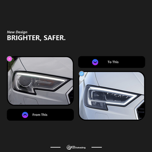 Faro Delantero LED para Audi A3 2013-2016, Faros Delanteros <span class=keywords><strong>S3</strong></span> con Luces de Circulación Diurna, Señal de Giro, Luz Alta, Ojo de Ángel, Lente de Proyector - Product Image 4
