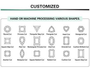 พลอยธรรมชาติ Sri lanka 100% ธรรมชาติพลอยสีเหลืองไพลินทรงหลวมราคาโรงงาน - Product Image 6