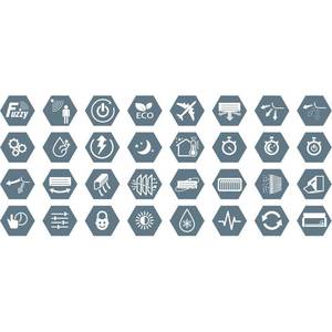 เครื่องปรับอากาศมิตซูบิชิรุ่น9 + 9 + 12 + 12 + 12 + 12พร้อม SCM71ZS-W R-32 Wi-F - Product Image 1