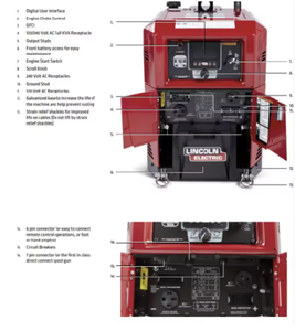 GRAN OFERTA AHORA! Manipulador de Soldadura Motorizado de 260 MPX con Capacidad de 1000W, con Descuento - Product Image 3