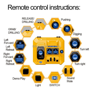 Jouets pour enfants Lucky Toys, vente chaude, excavatrice télécommandée 3 en 1, <span class=keywords><strong>jouet</strong></span> <span class=keywords><strong>JCB</strong></span> sous licence, véhicules de construction entièrement fonctionnels - Product Image 4
