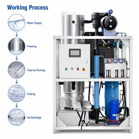 Machine à glace en tubes comestibles automatique refroidie par air de 1 à 5 tonnes