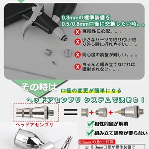Haima Xuan Airbrush <b>Kit</b> 0.3 0.5 0.8mm Dual Action Gravity Feed Portable Artwork Painting <b>Model</b> Making - Product Image 1