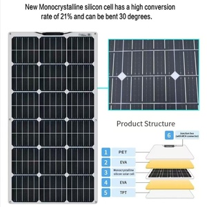 <span class=keywords><strong>Panneau</strong></span> solaire polyvalent 250W, <span class=keywords><strong>panneau</strong></span> photovoltaïque haute efficacité pour l'utilisation d'énergies renouvelables - Product Image 6