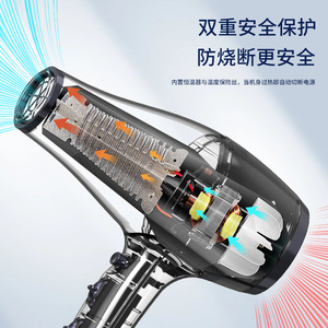 ไดร์เป่าผมกำลังสูง มอเตอร์ AC 220V สำหรับร้านเสริมสวย พร้อมหัวเป่าแบบรวมลมและกระจายลม สีน้ำเงินด้าน ดำ ทอง รุ่น SK900 - Product Image 1