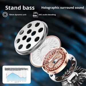 Auricolari Wireless con Cancellazione del Rumore all'Ingrosso, Serie Pro3, Pro2 ANC, Air Pro 2 GEN2 GEN3 GEN4 e MAX - Product Image 6