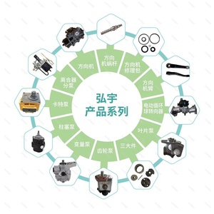 Para mercedes-benz, pieza mediana Duty <span class=keywords><strong>BEN</strong></span> Z7 673 955 214/001 466 3901/7673 955/001 554 466 2701/7673 955 214/0014663901/7673955554 - Product Image 2