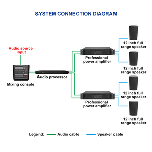 Профессиональная аудиосистема IPALADE KA-12, полнодиапазонная активная акустическая система с 12-дюймовым динамиком, выходная мощность 1800 Вт, деревянный корпус, высокое качество. - Product Image 4