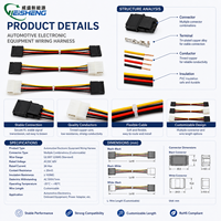 Harness Kabel 8 Pin Tahan Suhu Tinggi 125C, Perakitan Kabel Karet Berpelindung Khusus untuk Alarm Mobil
