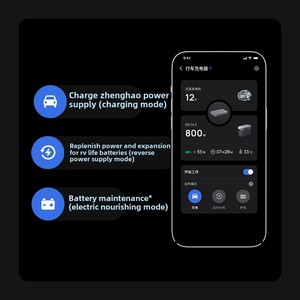 800W Công Suất Cao Ngoài Trời Cung Cấp Điện Nhanh Chóng Xe Sạc Thông Minh Tính Năng An Ninh Đức 2/2Max Đức Pro Thông Minh An Ninh - Product Image 2