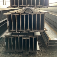 Venta Directa de Fábrica, Viga de Acero en I, IPN IPE100 IPE120 IPE140 HEA HEB Q235 Q355 A36 ASTM 572 Gr50, Acero al Carbono Laminado en Caliente