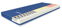Matelas médical en mousse imperméable et ignifuge OEM sans fermeture éclair, soudure ultrasonique sans interstices, matelas médical en éponge