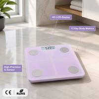 Báscula Digital de Baño de Alta Precisión, Báscula de Grasa Corporal Inalámbrica con Bluetooth, Báscula de IMC para el Control de la Salud de Toda la Familia