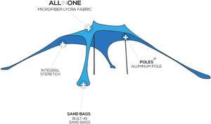 Thiết kế mới bán buôn UPF 50 + nơi trú ẩn mặt trời bảo vệ lều Tarp Ánh sáng trọng lượng bãi biển bóng râm lều - Product Image 3