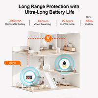 Caméra de chambre de bébé avec vision nocturne sans fil 1080p 5 pouces Wi-Fi Monitor Car Camera & Baby Alarm